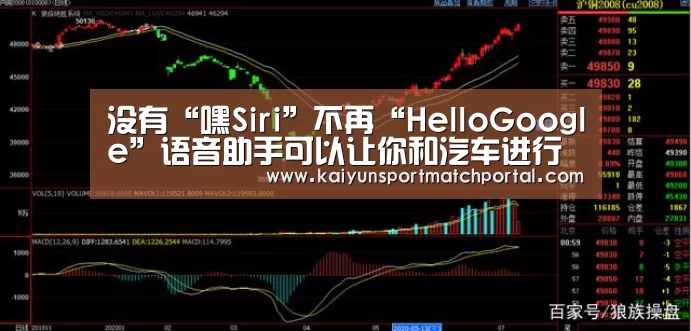 没有“嘿Siri”不再“HelloGoogle”语音助手可以让你和汽车进行直接对话!-KAIYUN官网(图4) 开云体育直播